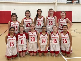 Junior High Blue Girls Team Plays A Solid Season